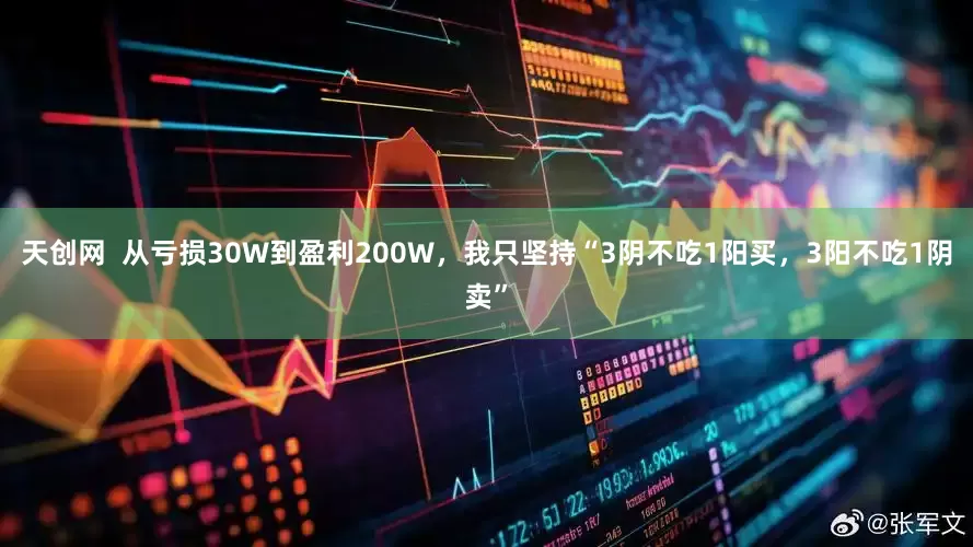 天创网  从亏损30W到盈利200W，我只坚持“3阴不吃1阳买，3阳不吃1阴卖”
